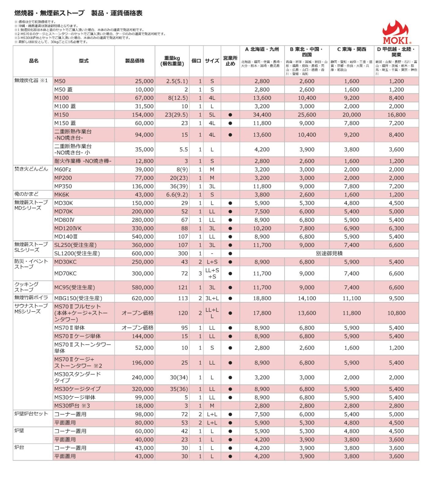 製品・運賃価格表 – モキ製作所